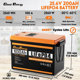 Cloudenergy LiFePO4 Battery Pack Backup Power