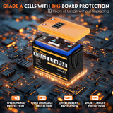 Cloudenergy LiFePO4 Battery Pack Backup Power
