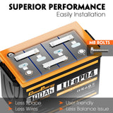 Cloudenergy LiFePO4 Battery Pack Backup Power