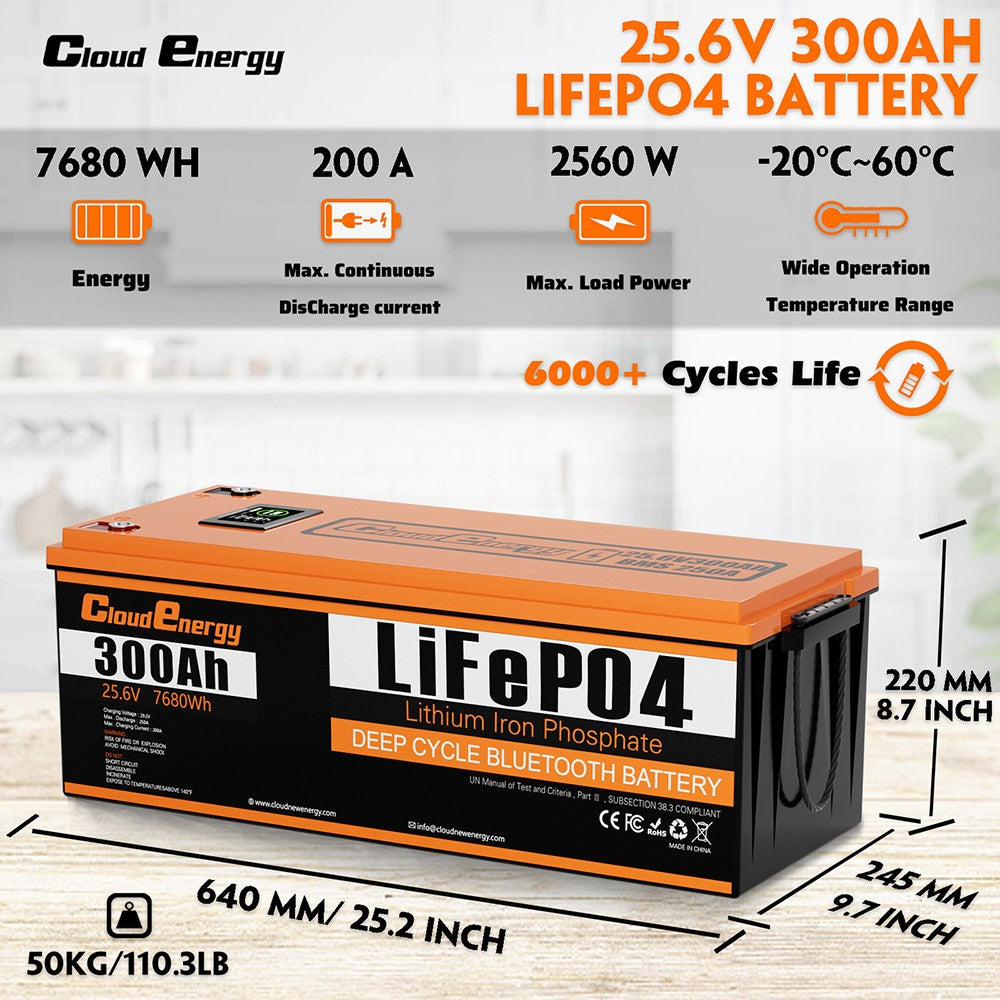 Cloudenergy LiFePO4 Battery Pack Backup Power