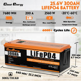 Cloudenergy LiFePO4 Battery Pack Backup Power