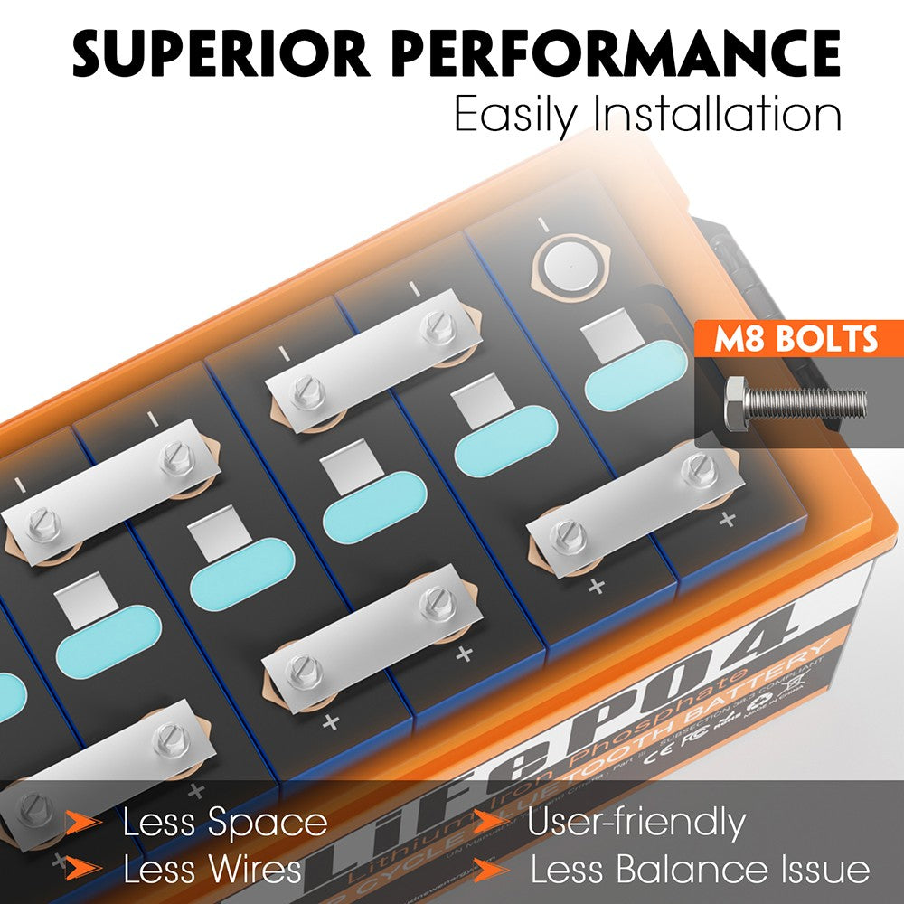 Cloudenergy LiFePO4 Battery Pack Backup Power