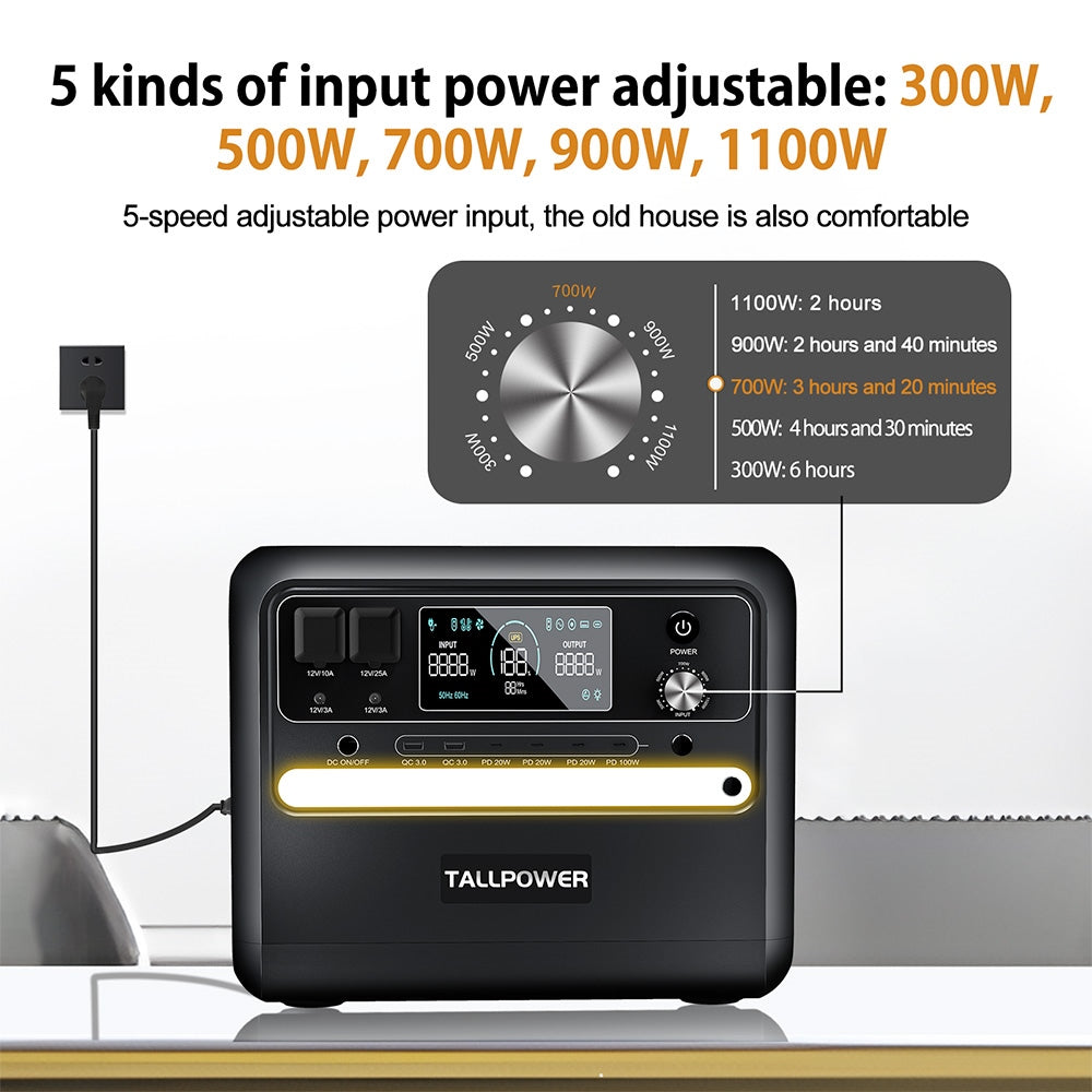 TALLPOWER V2400 Portable Power Station - OOLACTIVE