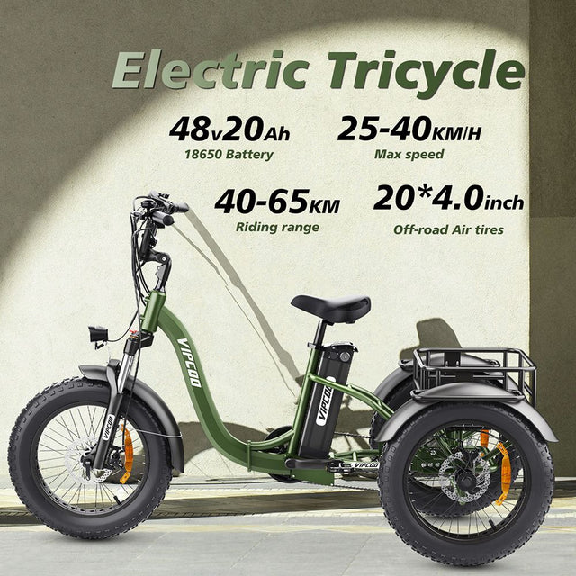hidoes-vipcoo-vc-et1-electric-tricycle-details-oolactive_1